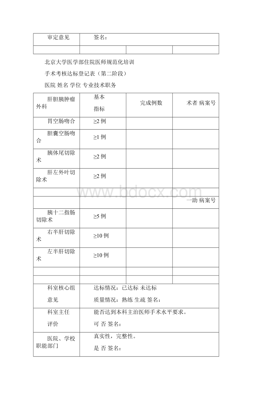 北京大学医学部住院医师规范化培训.docx_第2页