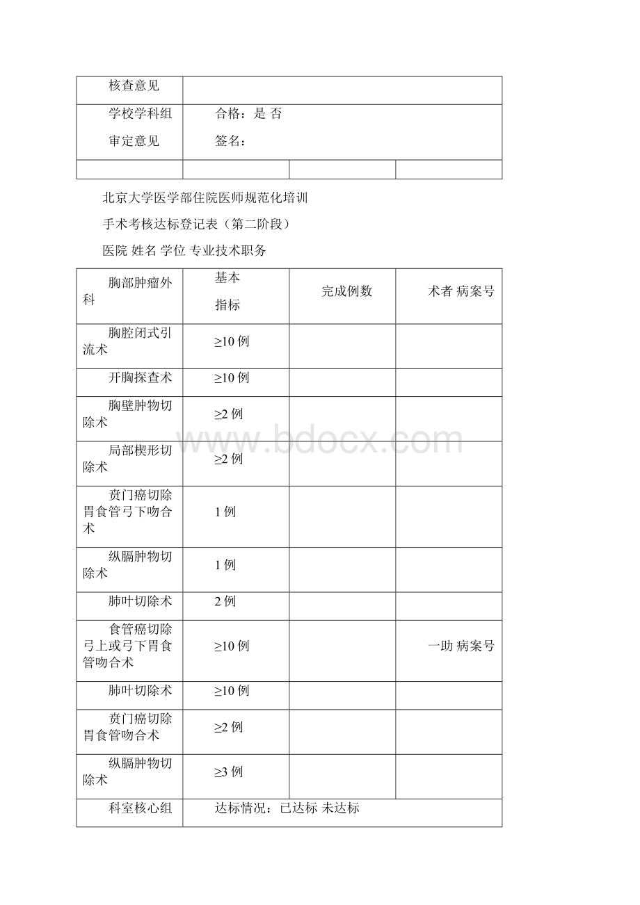 北京大学医学部住院医师规范化培训.docx_第3页