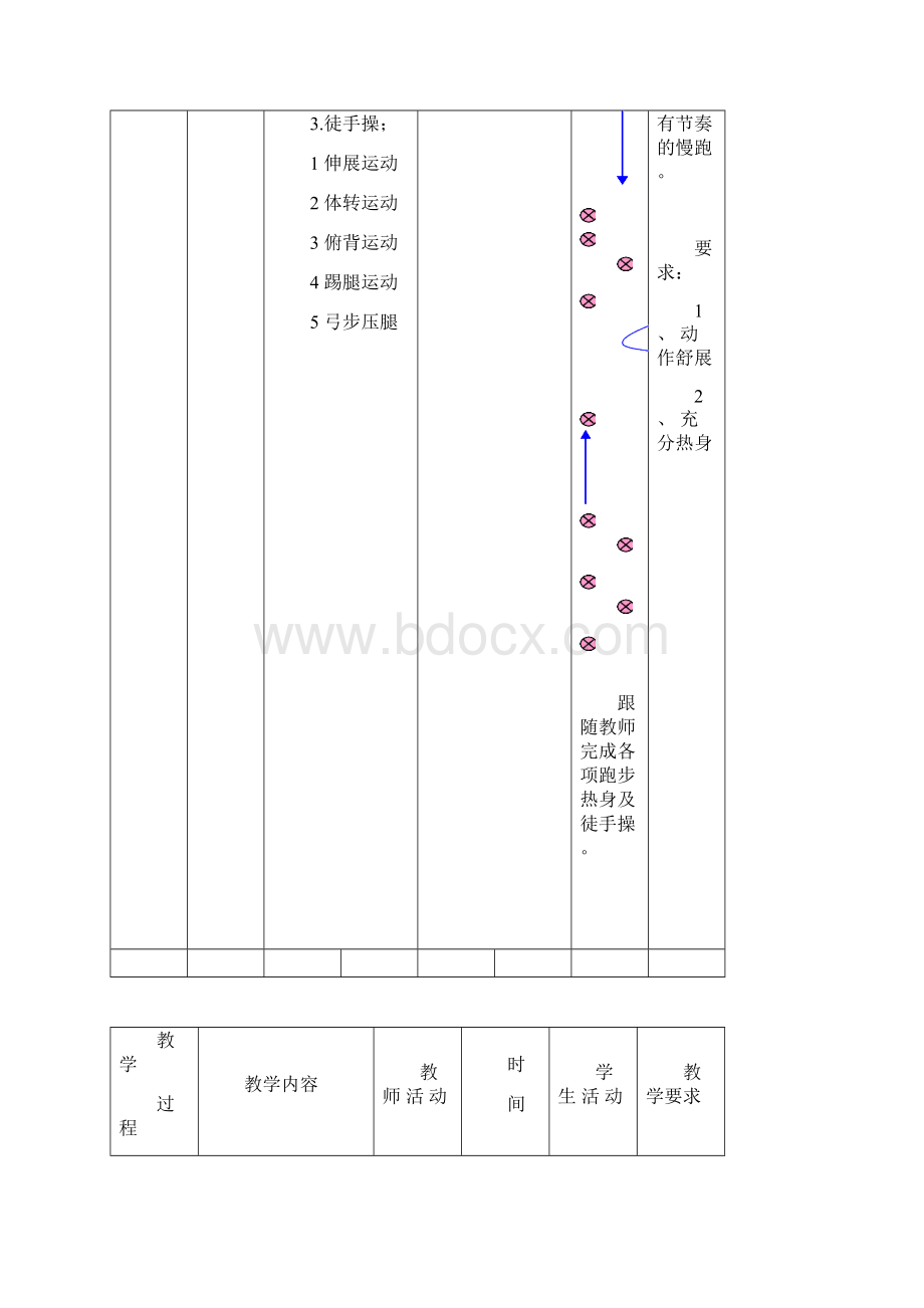 耐久跑优质课教案Word格式.docx_第2页