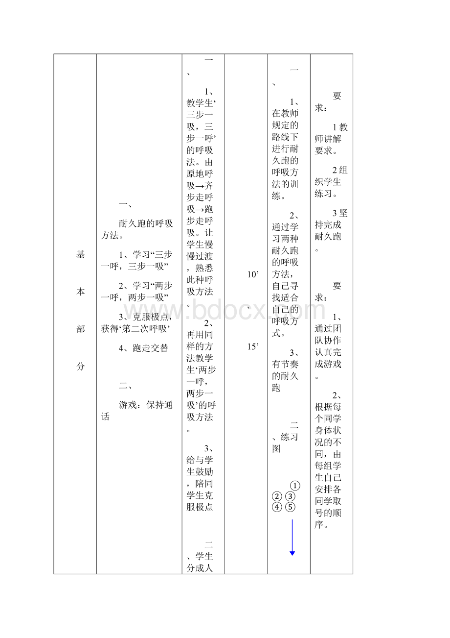 耐久跑优质课教案Word格式.docx_第3页