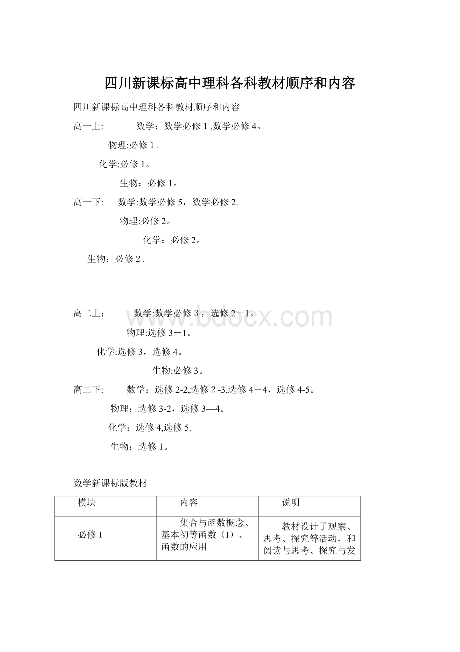 四川新课标高中理科各科教材顺序和内容Word下载.docx_第1页