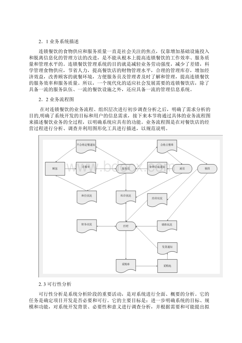 餐饮管理连锁餐饮店管理系统说明书.docx_第2页