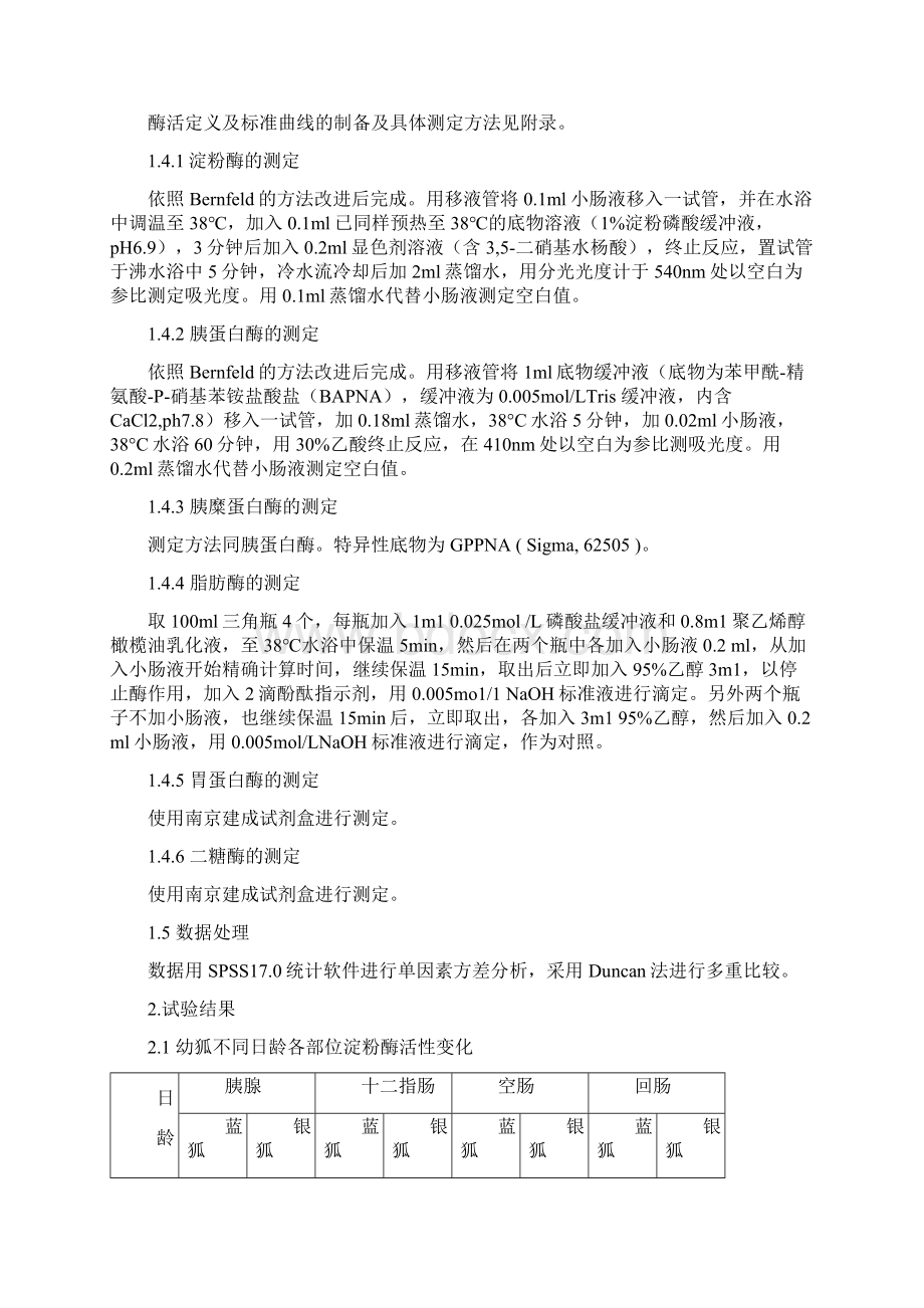 狐狸酶活的研究Word文档格式.docx_第2页