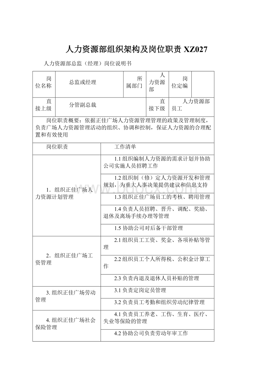 人力资源部组织架构及岗位职责XZ027.docx