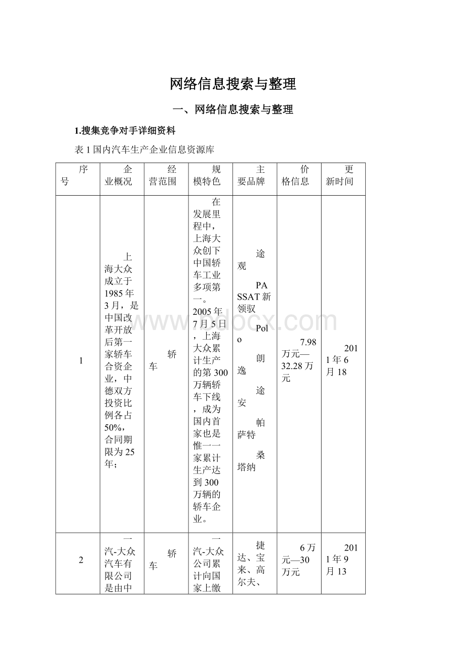 网络信息搜索与整理.docx