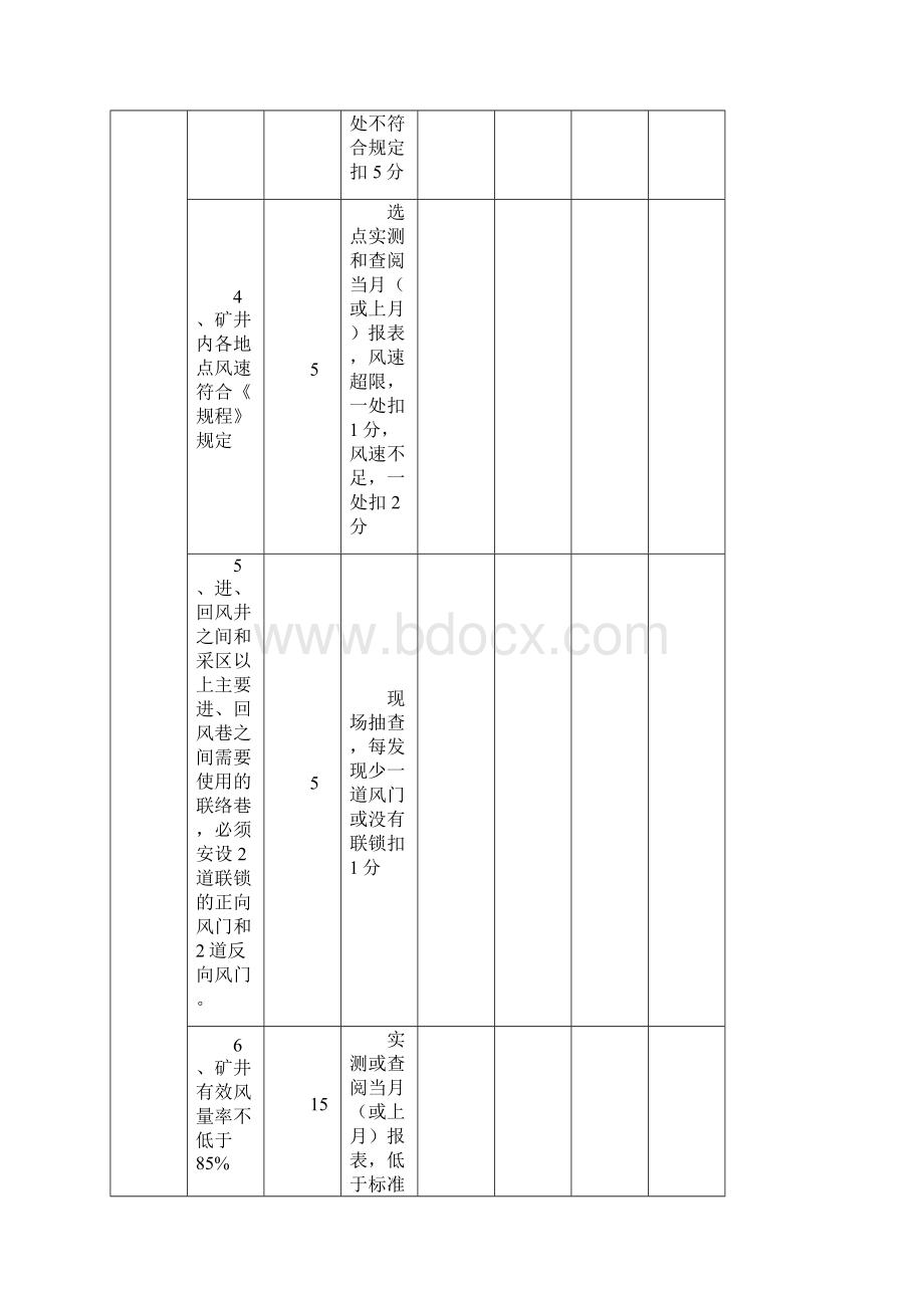 瓦斯防治考核表.docx_第3页