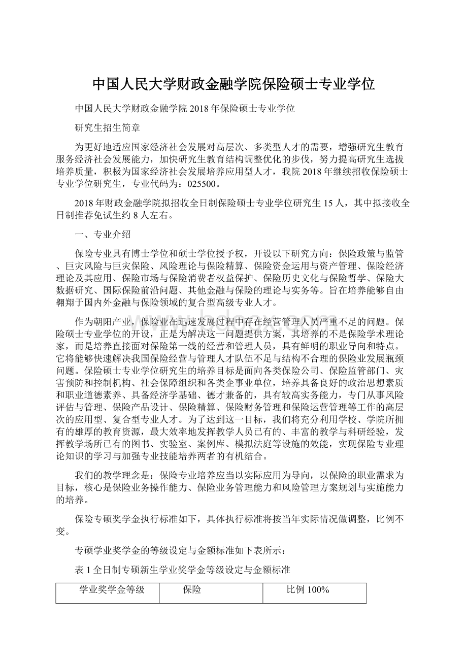 中国人民大学财政金融学院保险硕士专业学位Word格式.docx_第1页