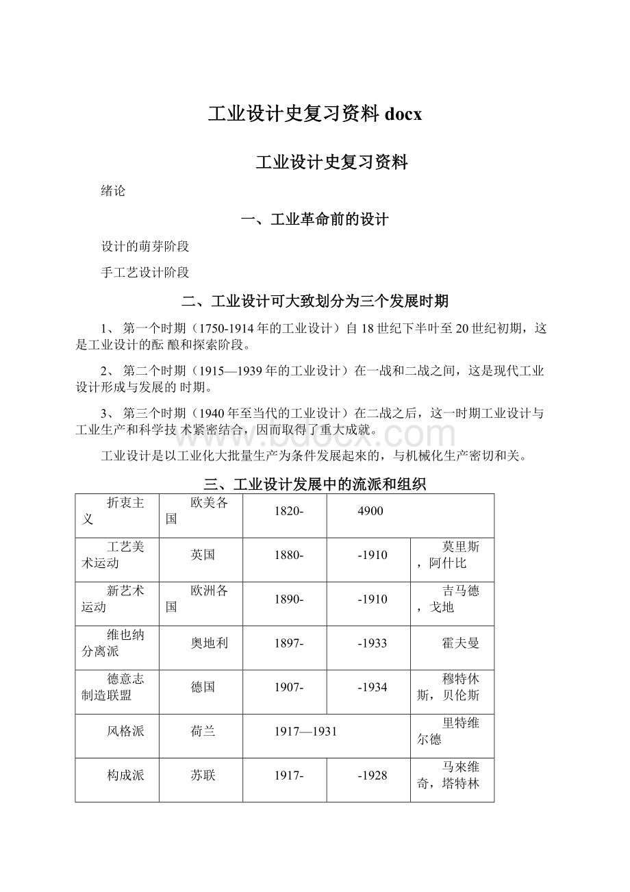 工业设计史复习资料docxWord文档格式.docx_第1页