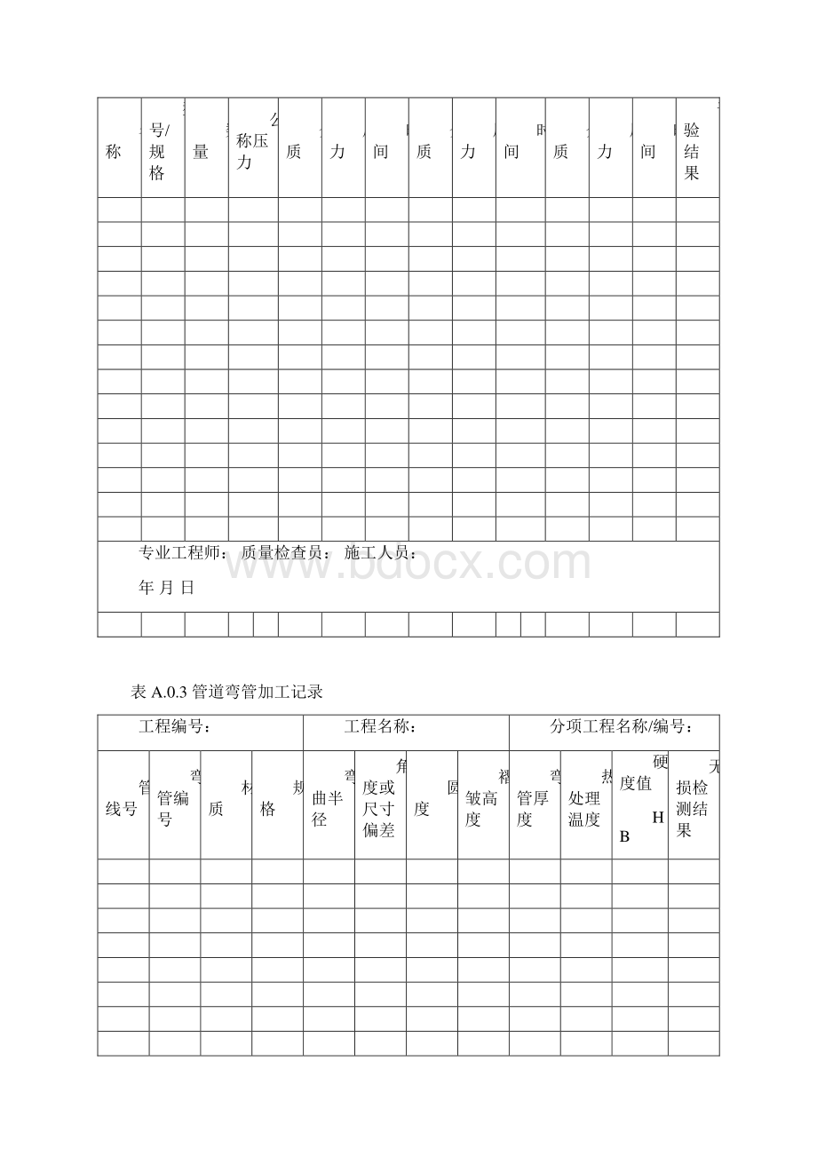 工业金属管道工程施工规范GB50235附录A01A017.docx_第2页