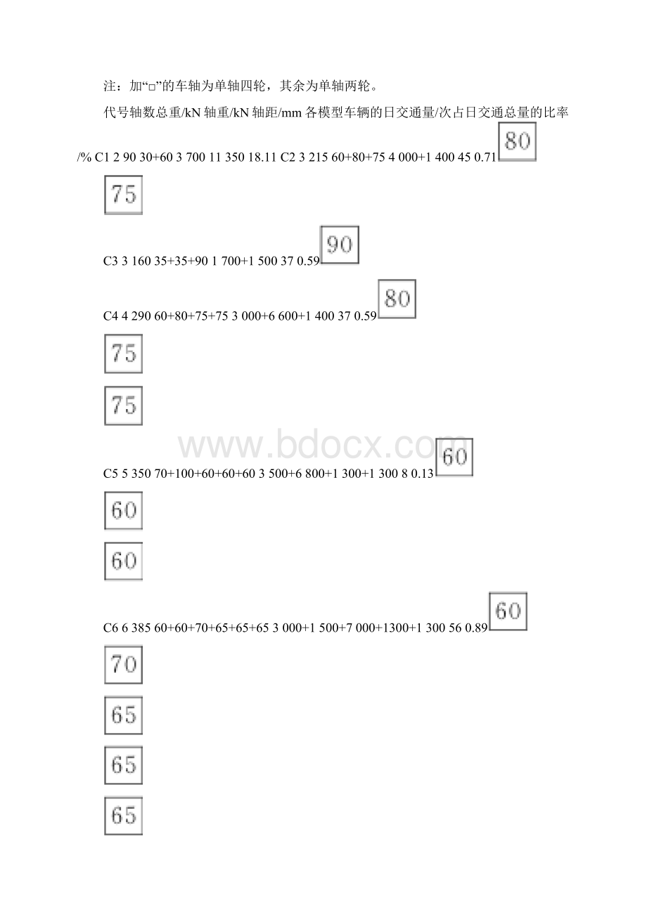 基于名义应力的城市钢桥面板疲劳寿命分析.docx_第2页