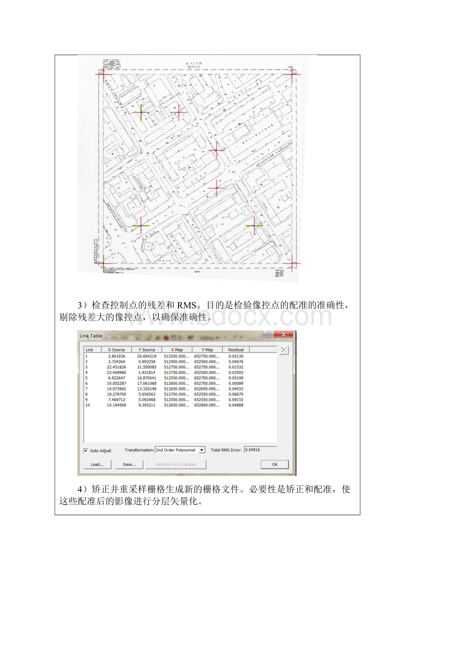 GIS实习报告剖析Word格式.docx_第2页