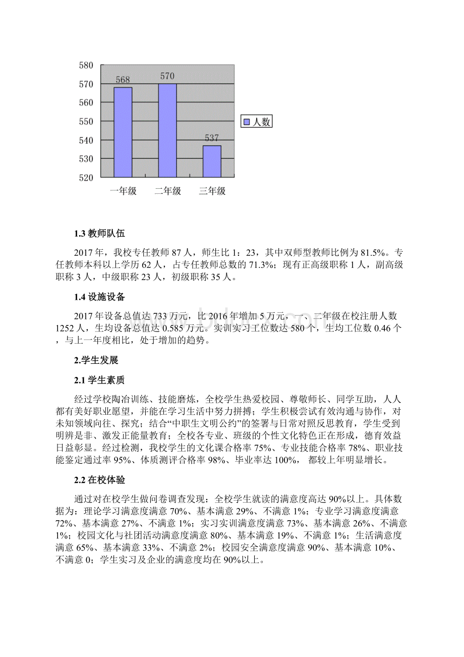 重庆梁平职业技术学校.docx_第2页