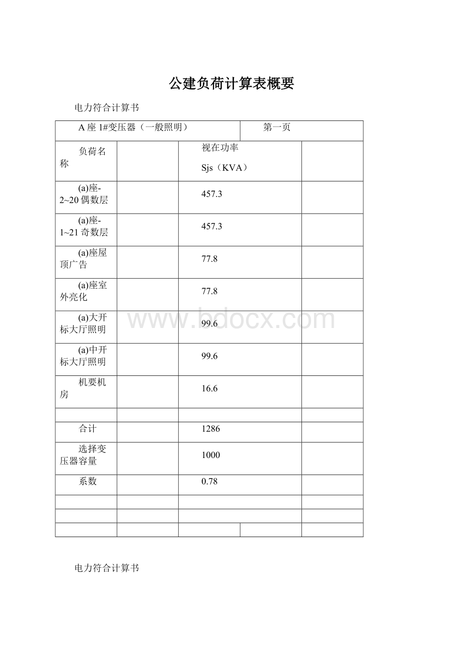 公建负荷计算表概要.docx_第1页