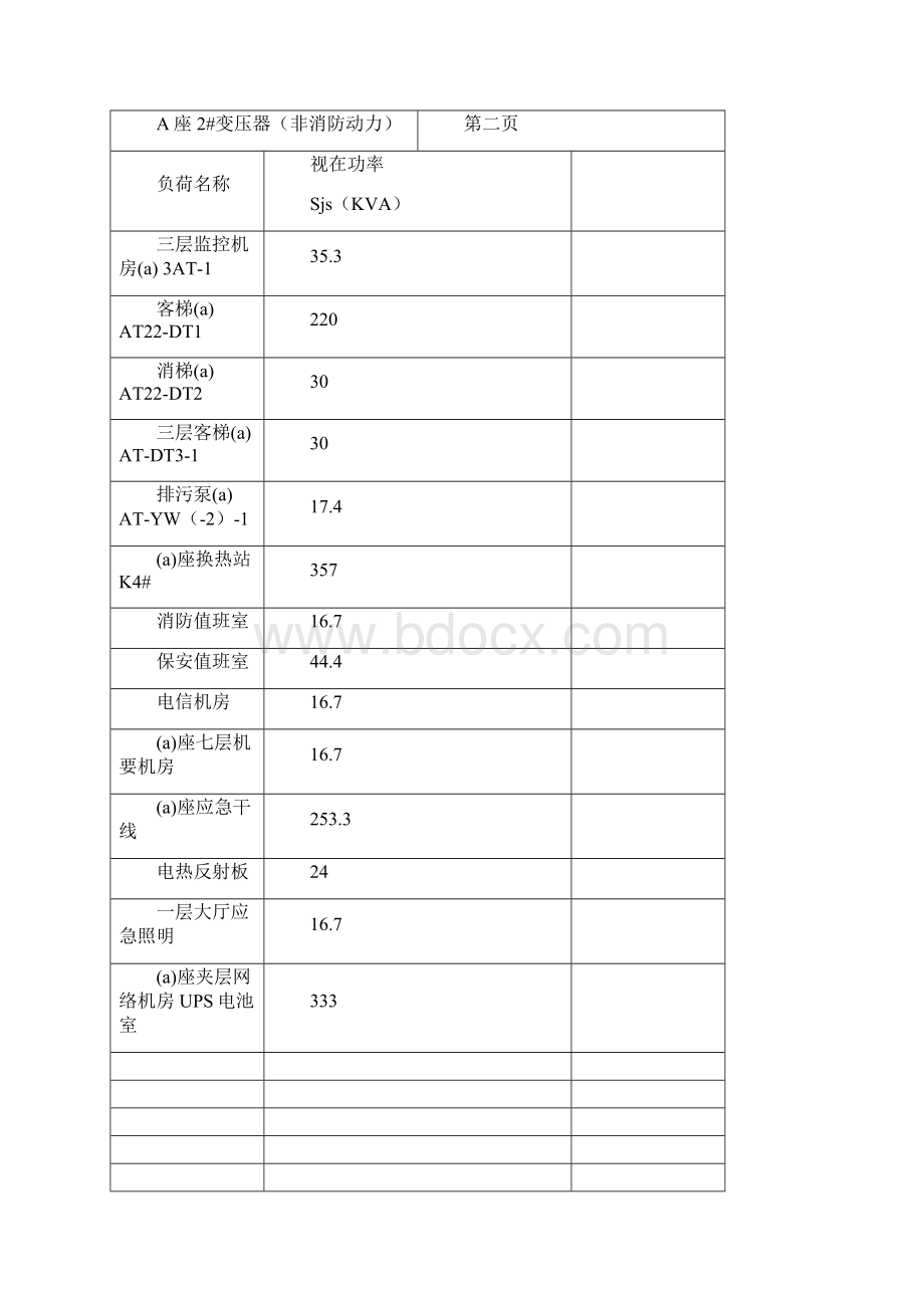 公建负荷计算表概要.docx_第2页