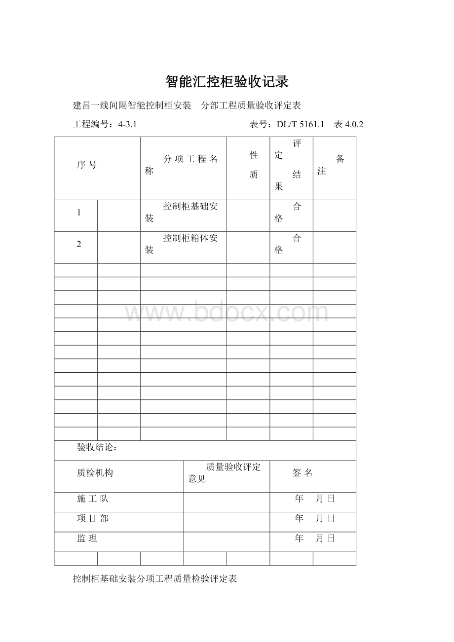 智能汇控柜验收记录.docx_第1页