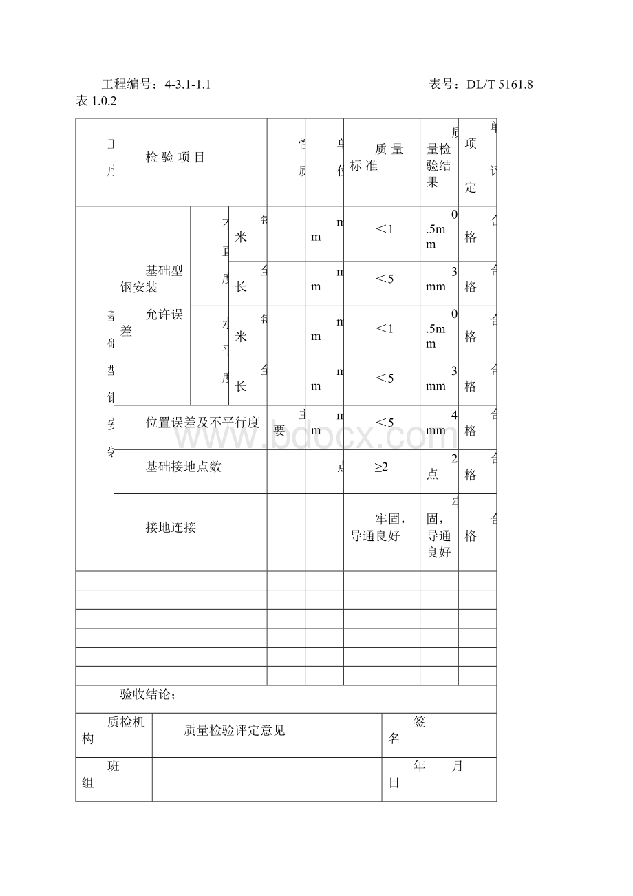 智能汇控柜验收记录.docx_第2页