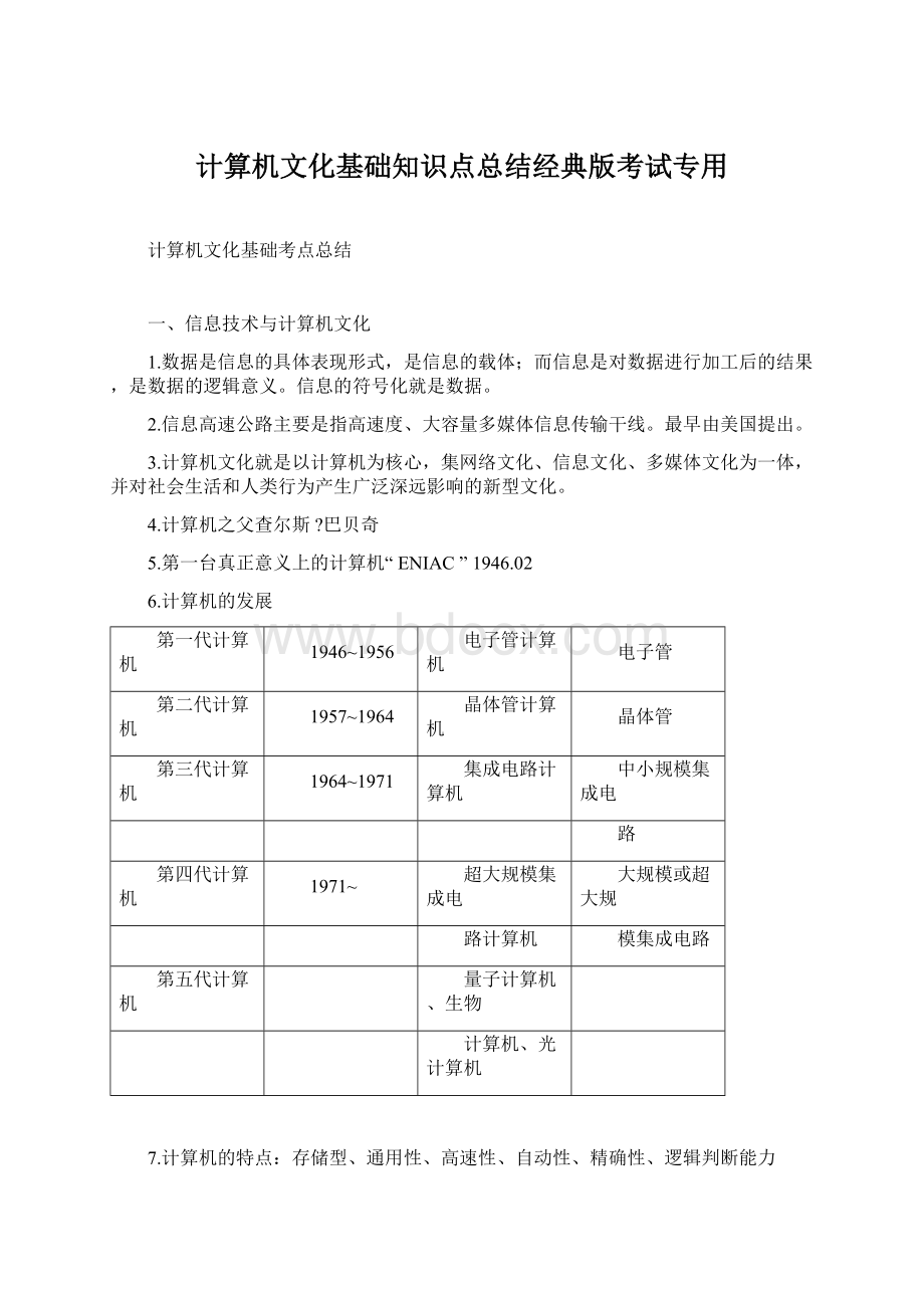 计算机文化基础知识点总结经典版考试专用.docx_第1页