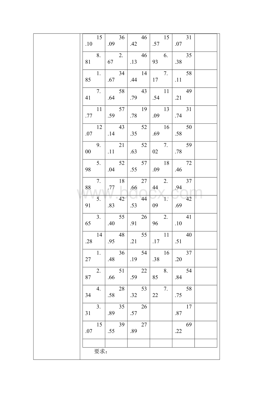 统计学实验报告实验三四.docx_第2页