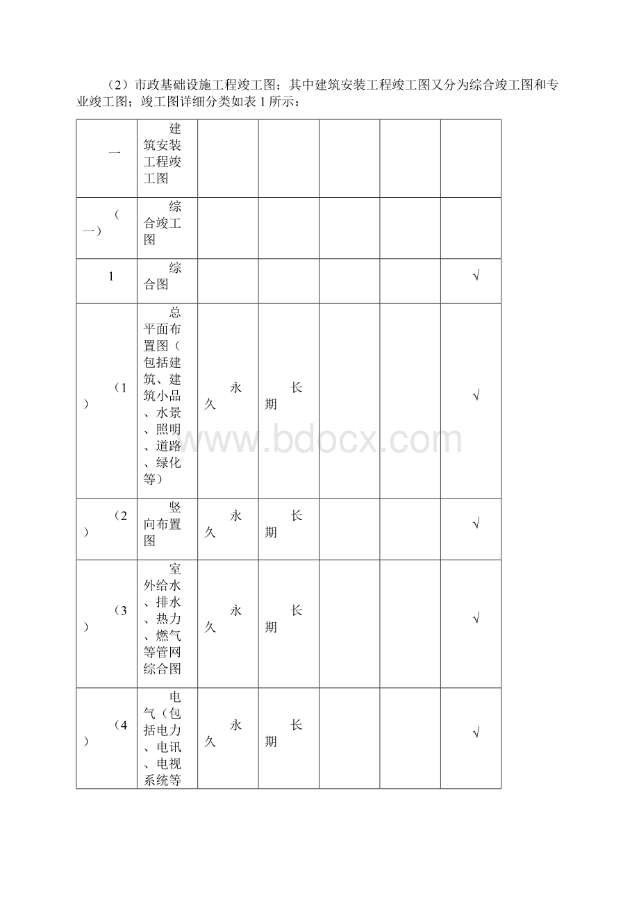 竣工图管理办法 1Word下载.docx_第2页