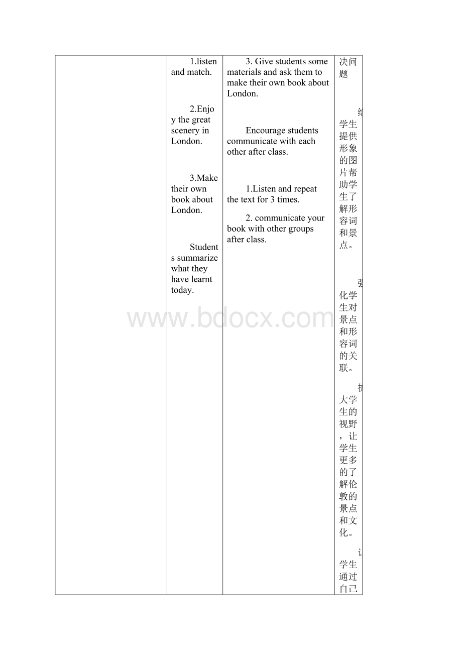 小学英语Module 2 Unit 1 Its very long教学设计学情分析教材分析Word文档下载推荐.docx_第3页