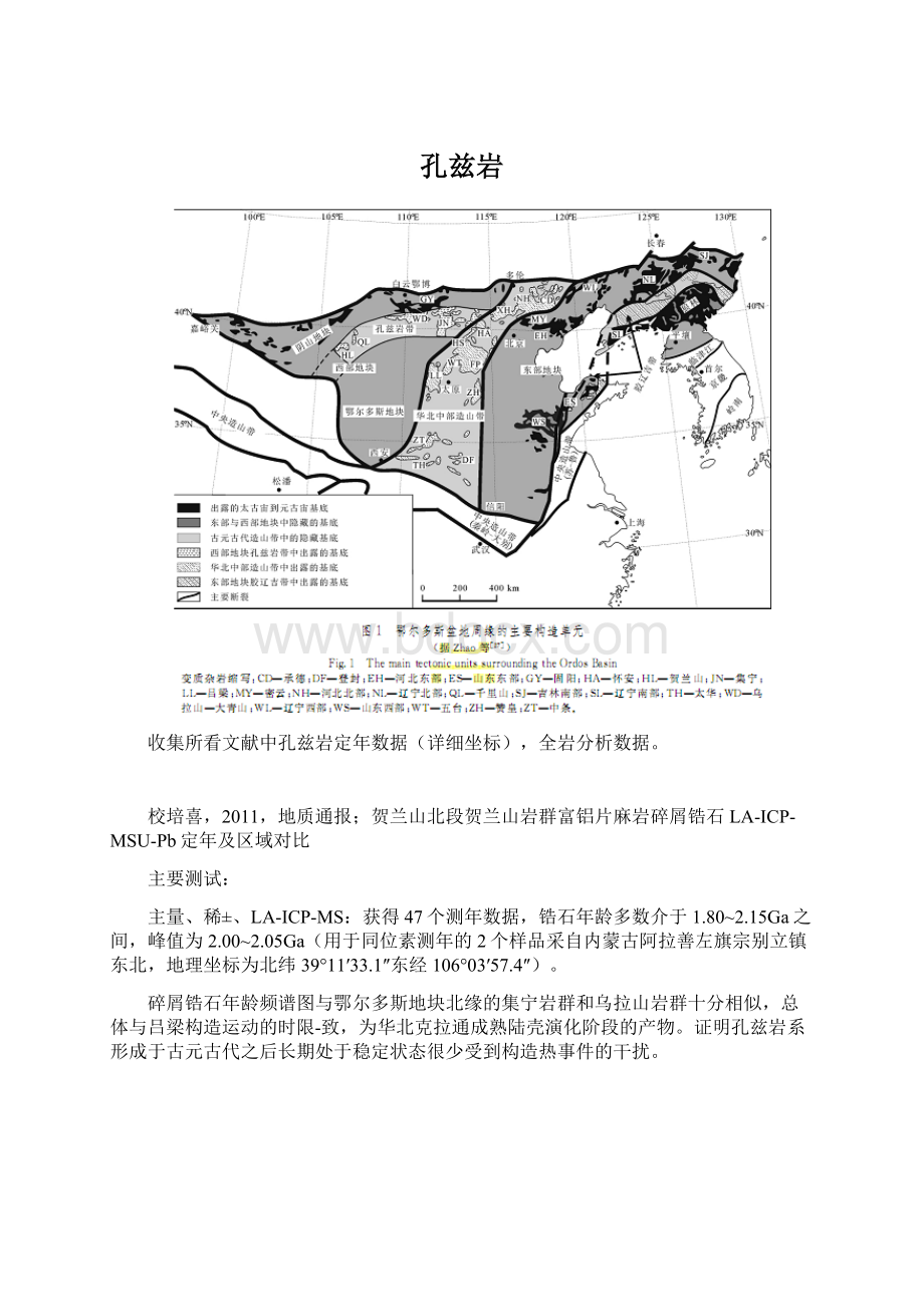 孔兹岩文档格式.docx_第1页