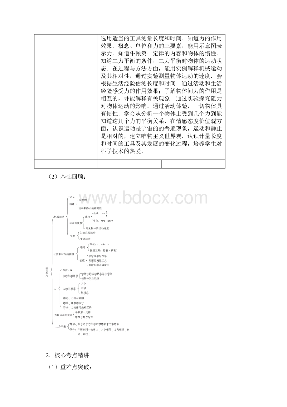 中考复习人教版物理第6讲运动和力.docx_第2页