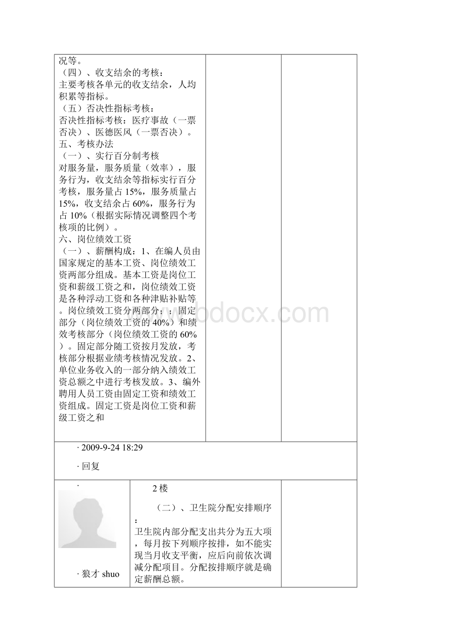 卫生院岗位绩效工资分配计划Word格式.docx_第3页