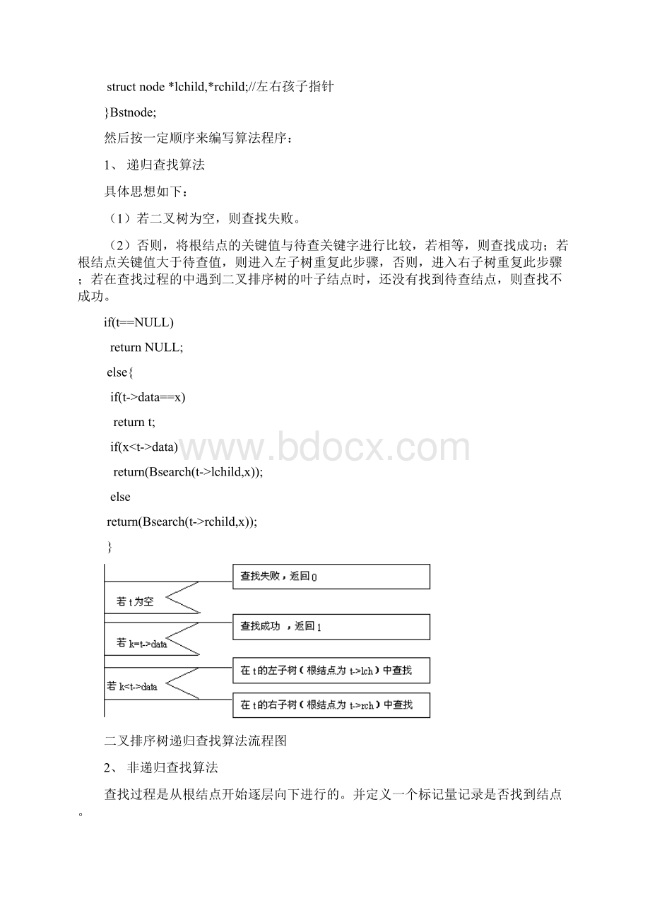 二叉排序树运算数据结构与算法课程设计报告 l.docx_第3页