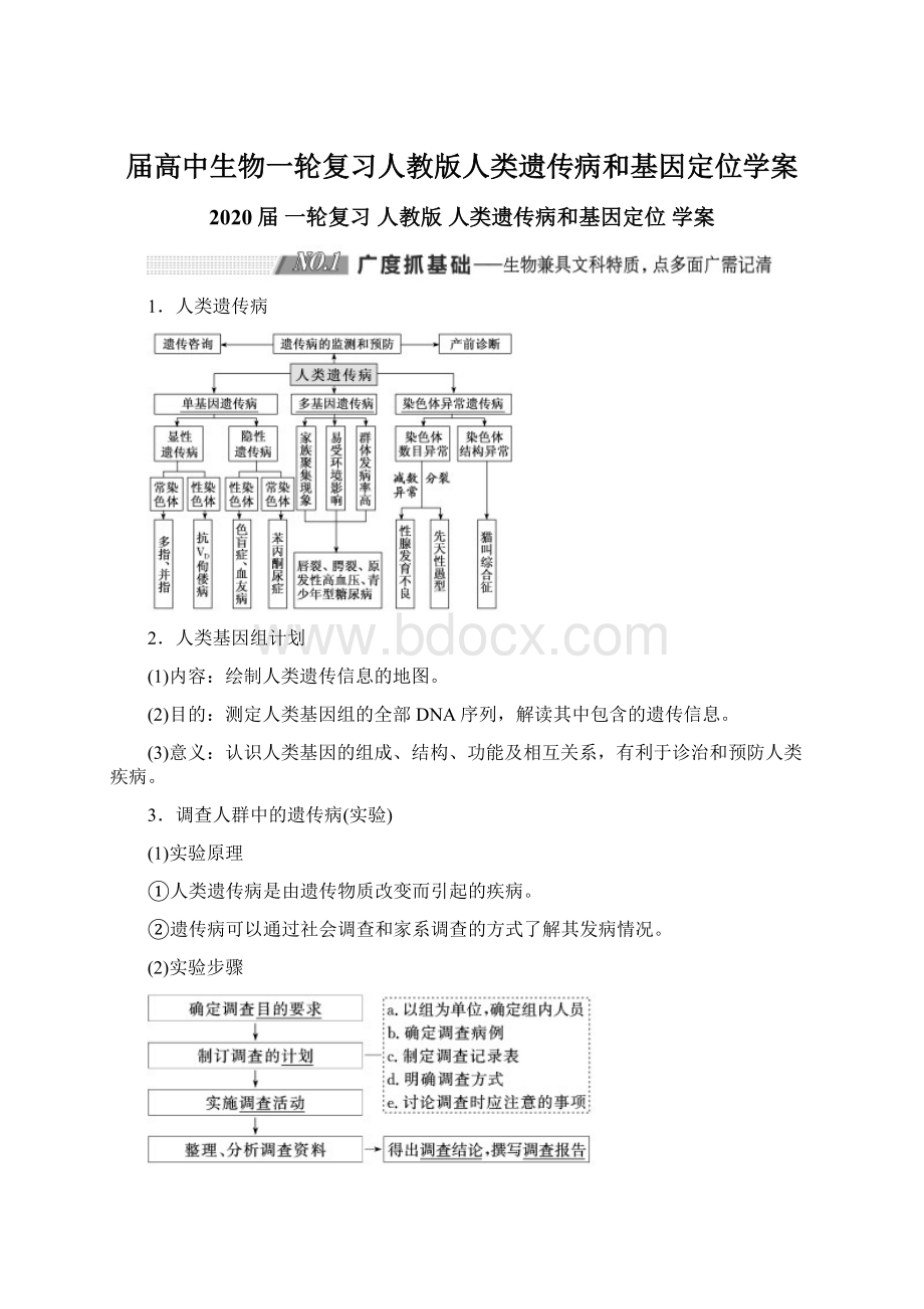 届高中生物一轮复习人教版人类遗传病和基因定位学案.docx_第1页