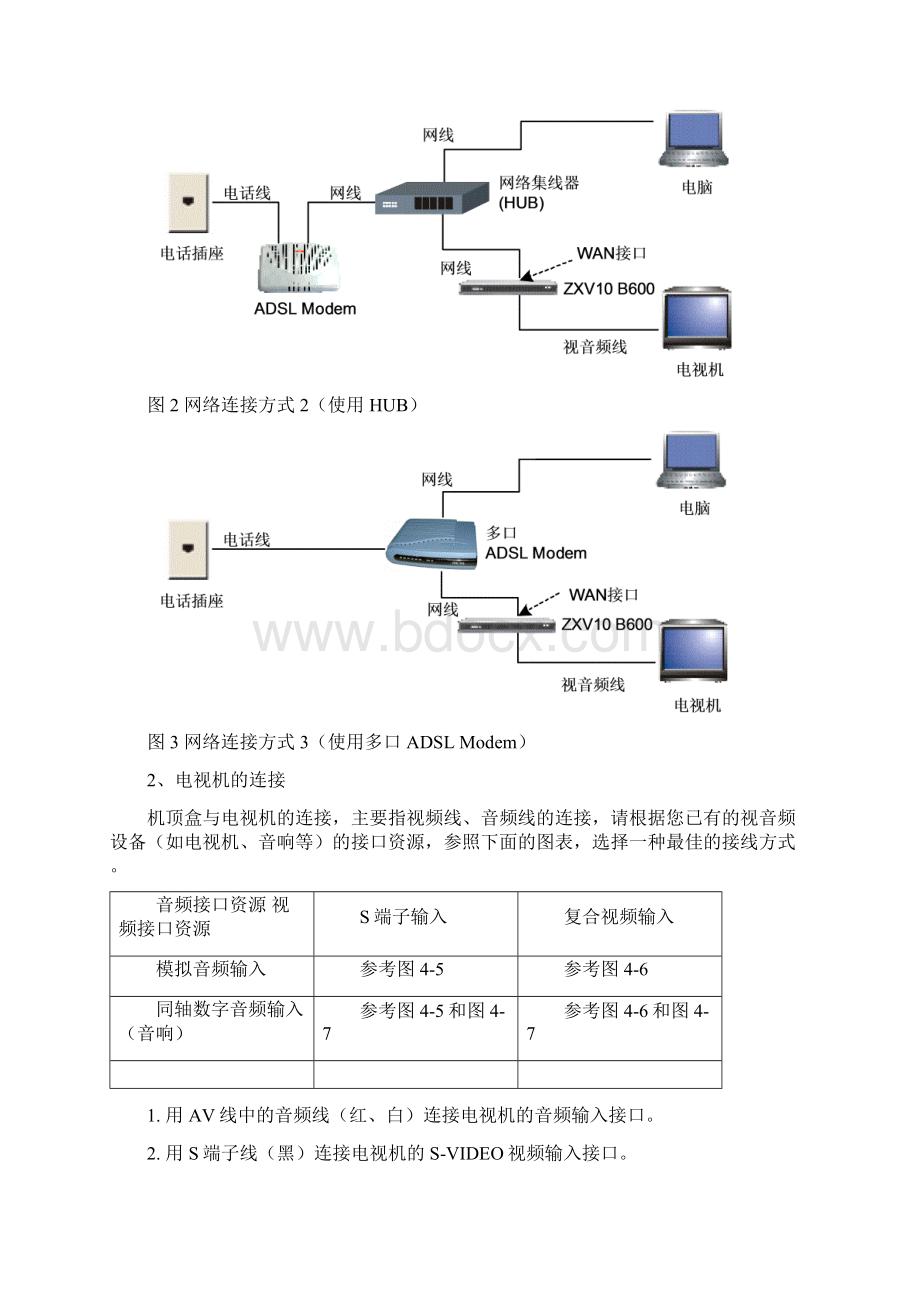 最新中国电信IPTV安装指导手册资料.docx_第3页