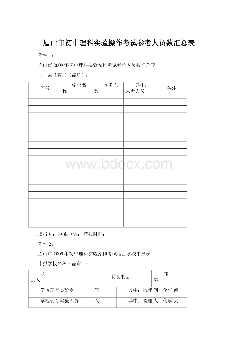 眉山市初中理科实验操作考试参考人员数汇总表.docx