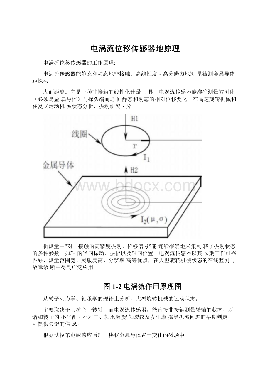 电涡流位移传感器地原理.docx_第1页