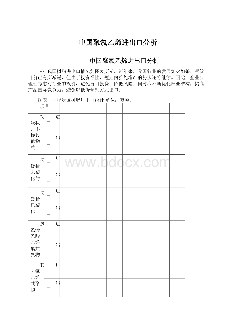 中国聚氯乙烯进出口分析Word格式.docx_第1页