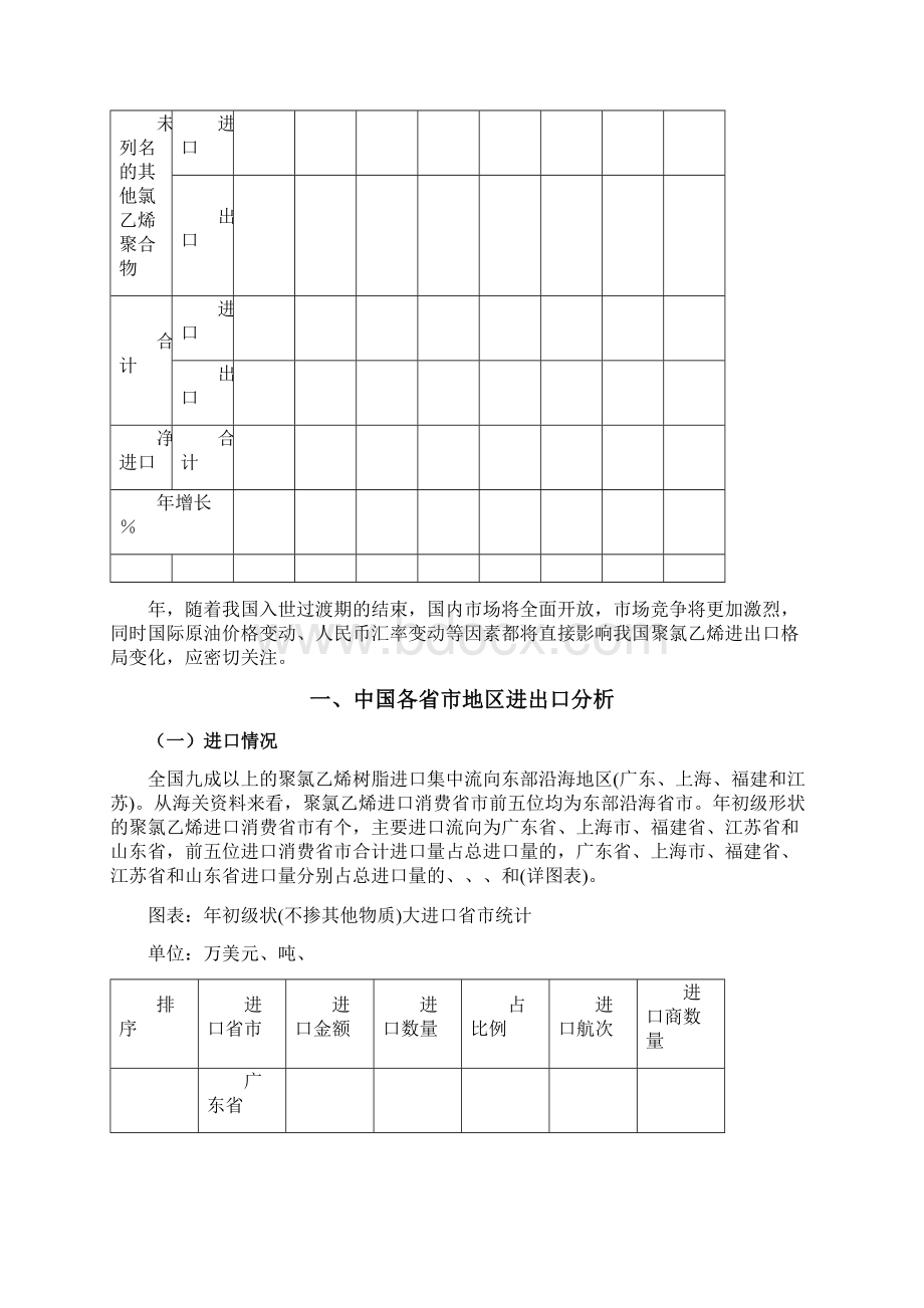 中国聚氯乙烯进出口分析Word格式.docx_第2页