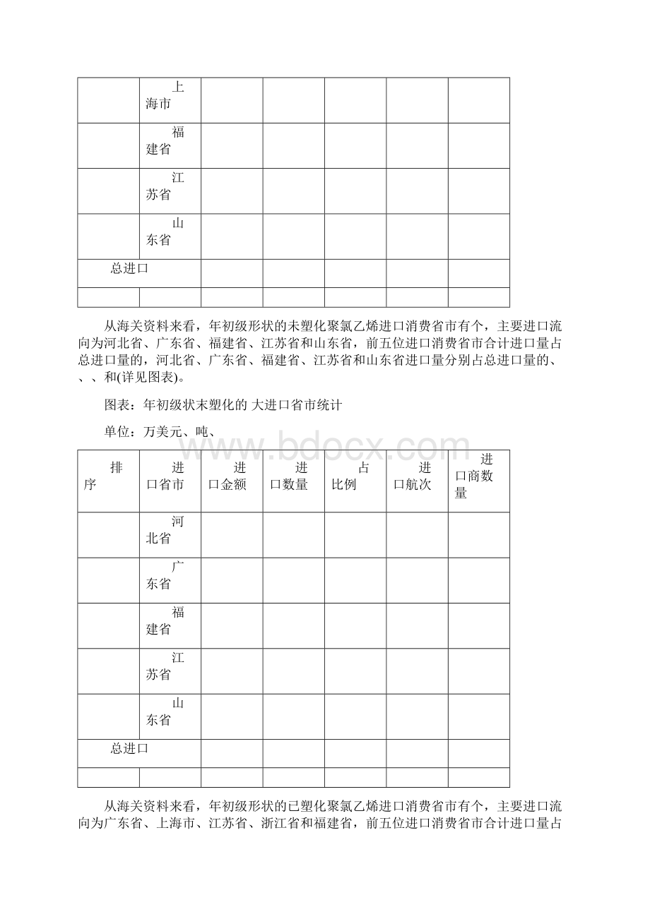 中国聚氯乙烯进出口分析Word格式.docx_第3页