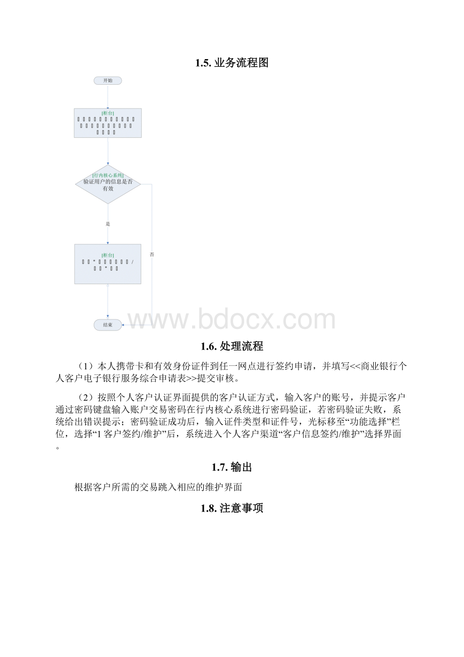 资金管理城市商业银行资金清算中心网上银行系统业务.docx_第3页