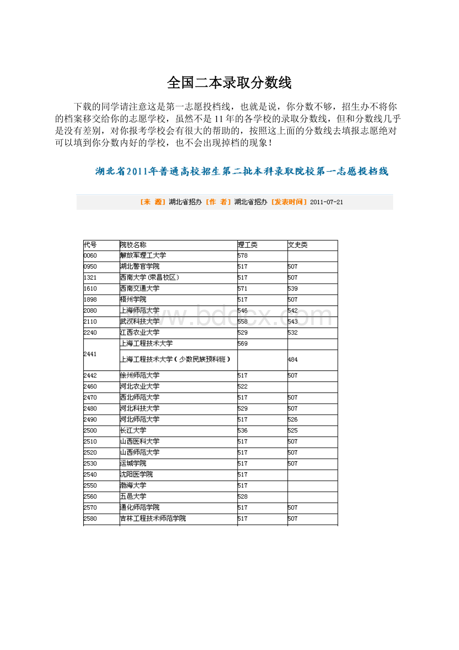 全国二本录取分数线.docx_第1页