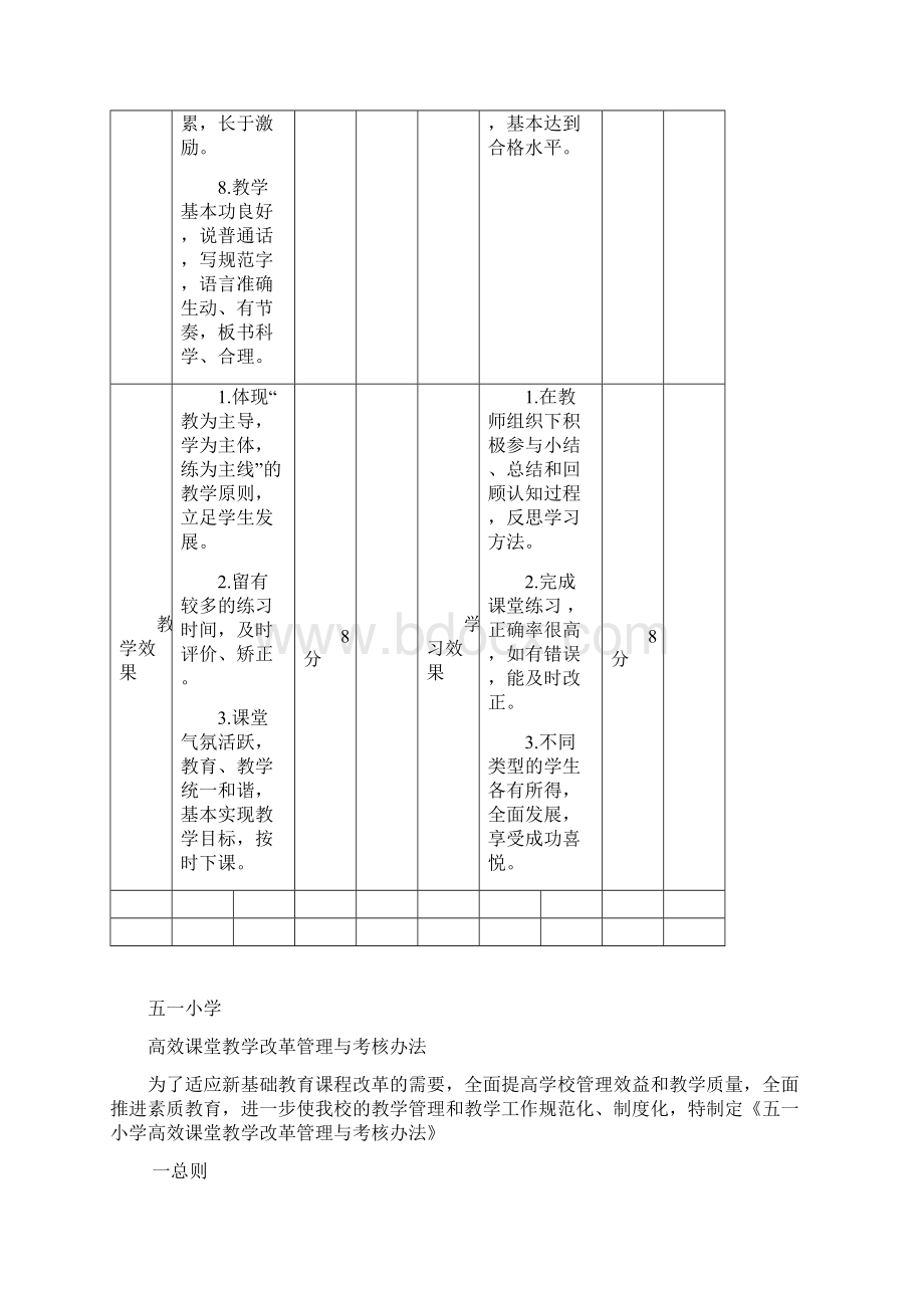 五一小学课堂教学评价表.docx_第3页