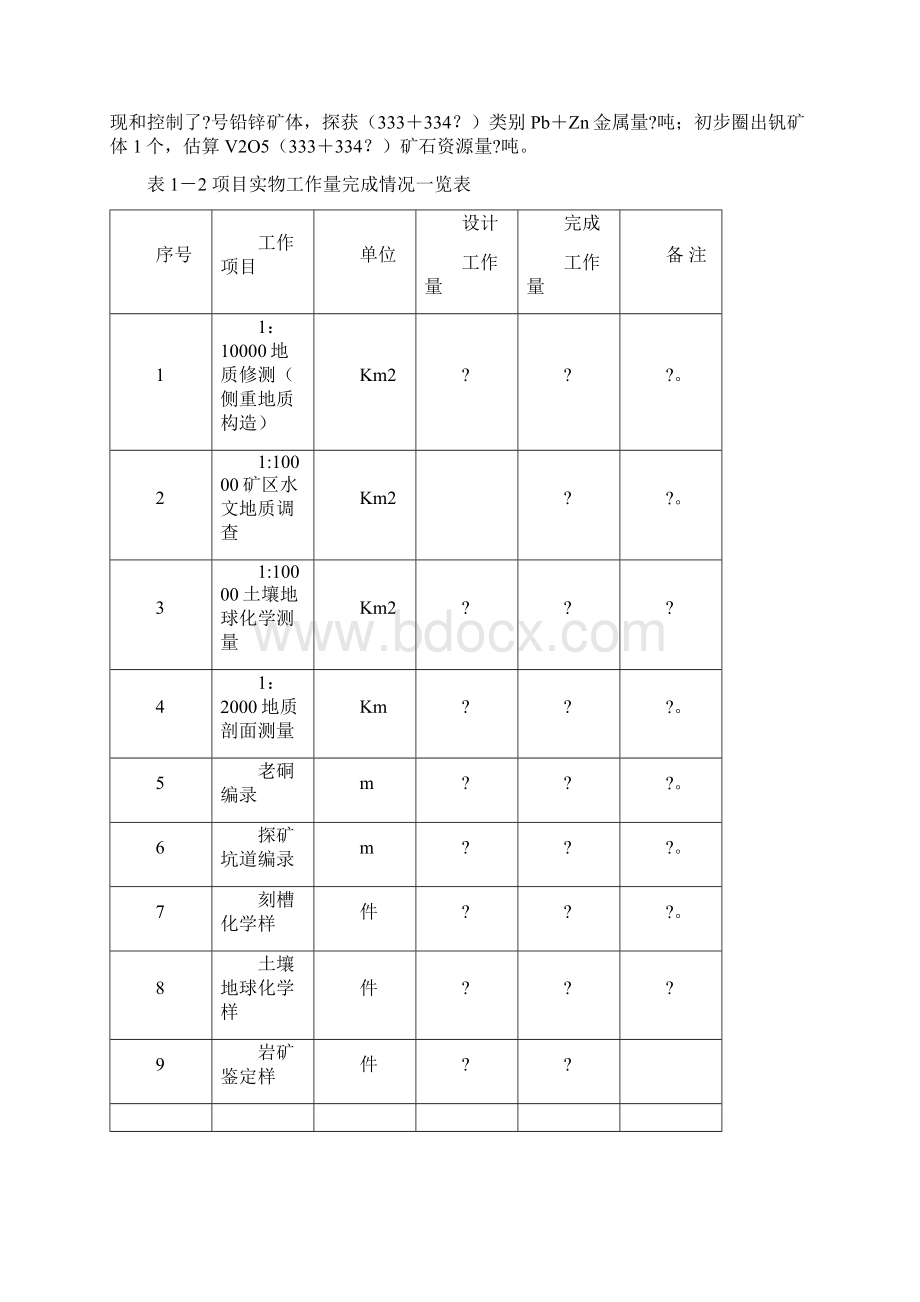 地质填图小结.docx_第3页