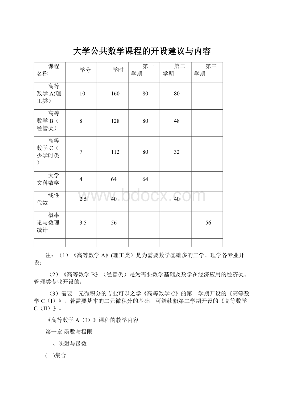 大学公共数学课程的开设建议与内容.docx