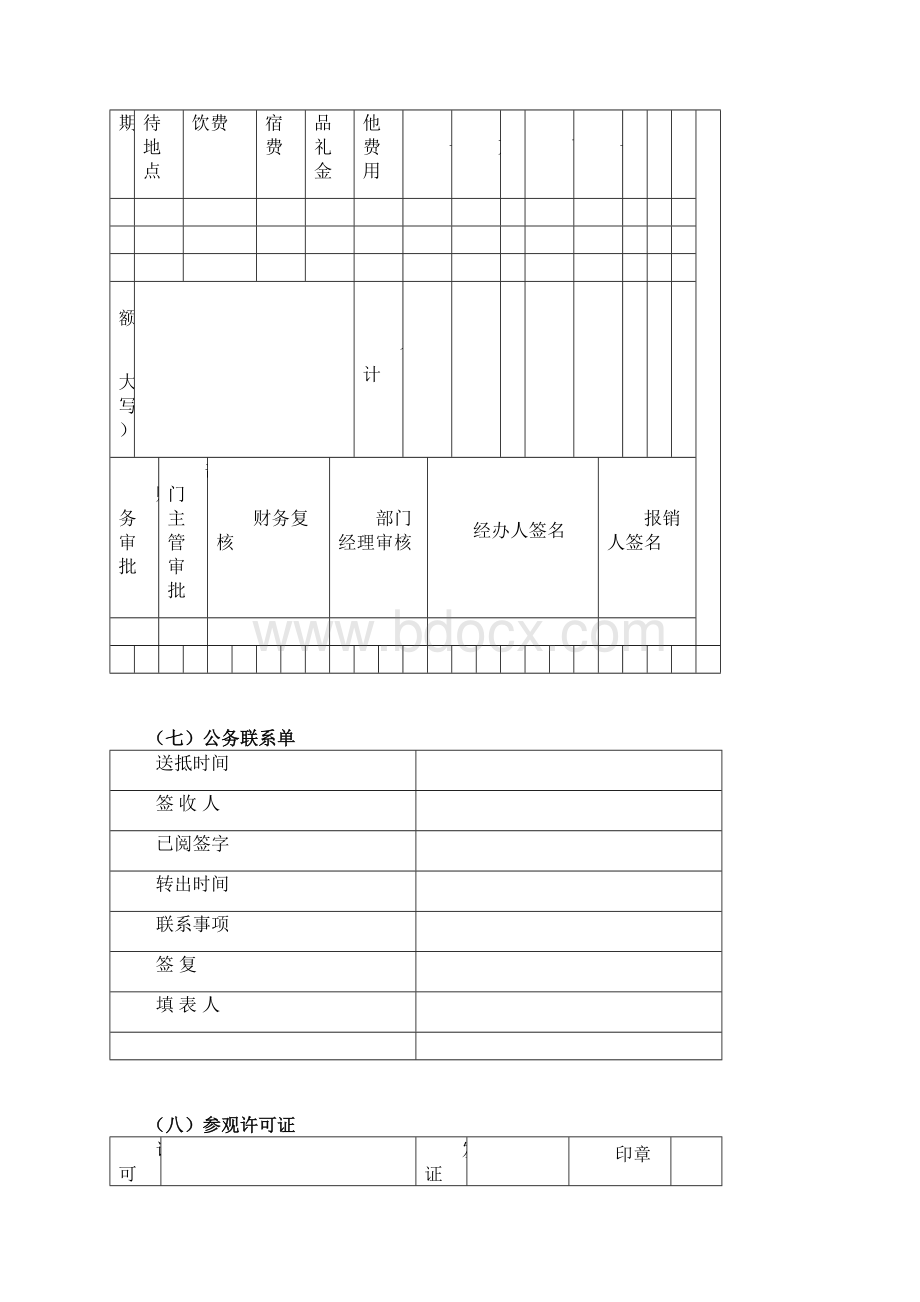 行政管理表格大全Word下载.docx_第3页