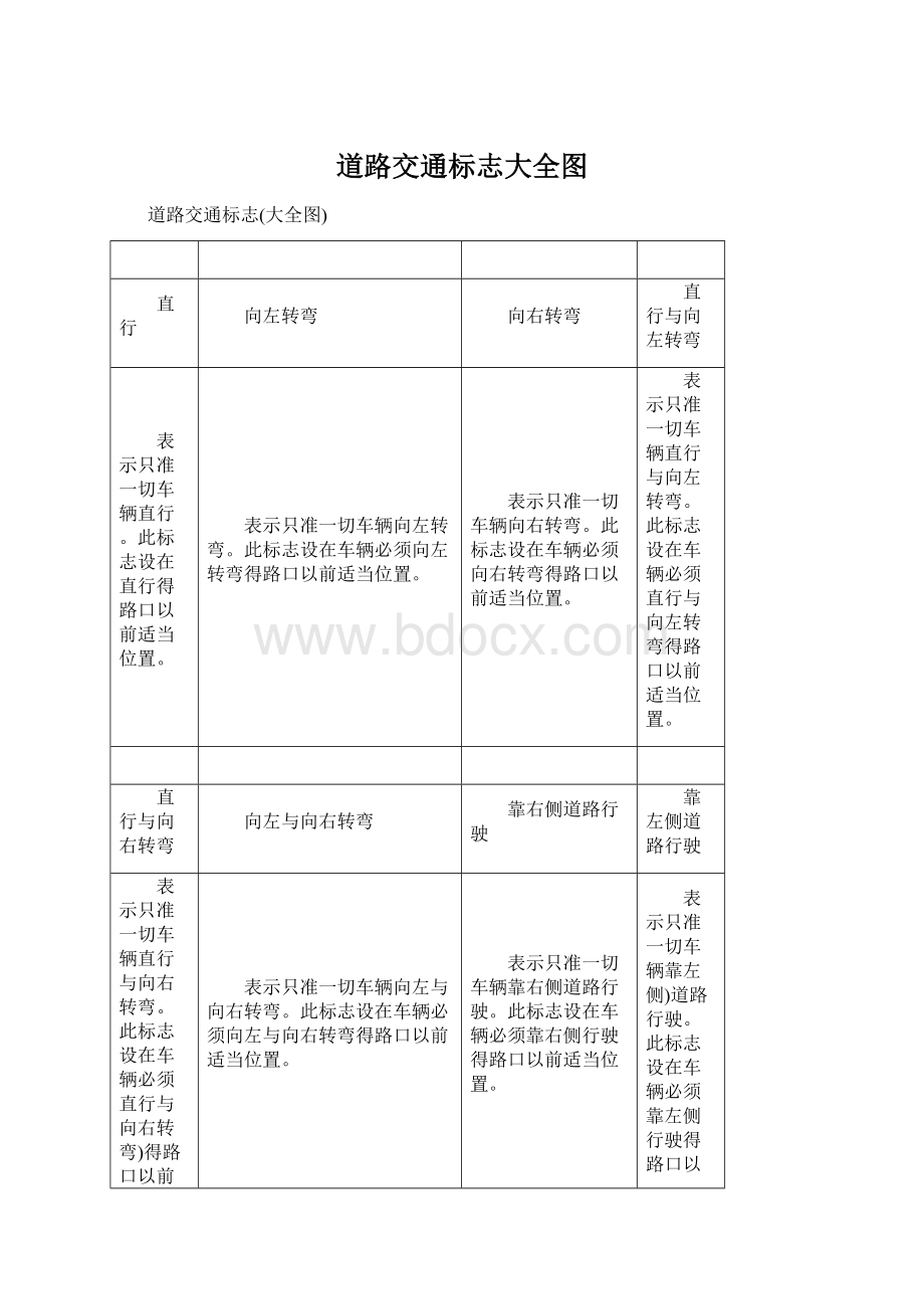 道路交通标志大全图Word格式文档下载.docx