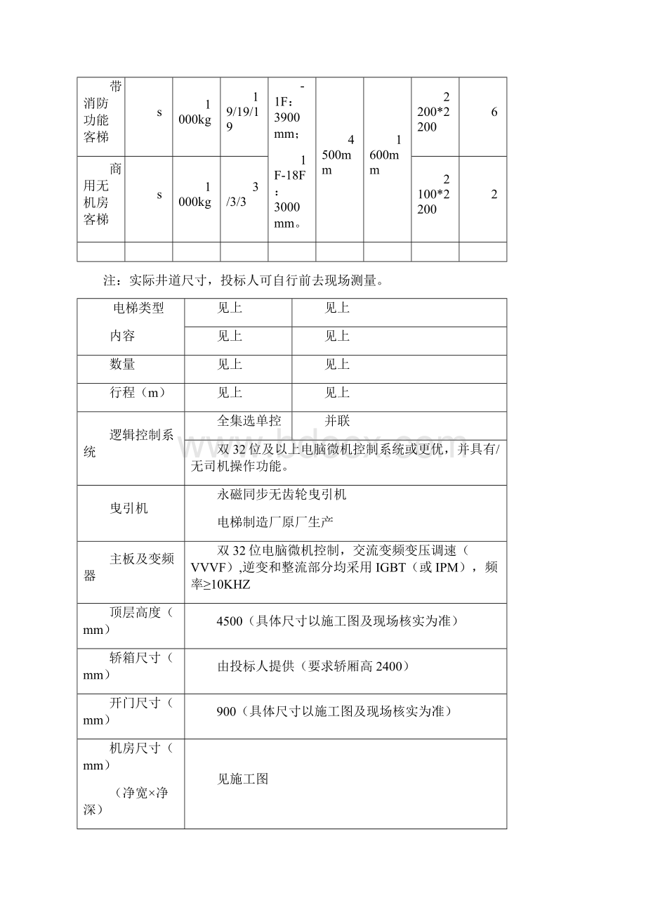 护城河教师新村二期拆迁安置房电梯采购资格和技术服务要求.docx_第2页