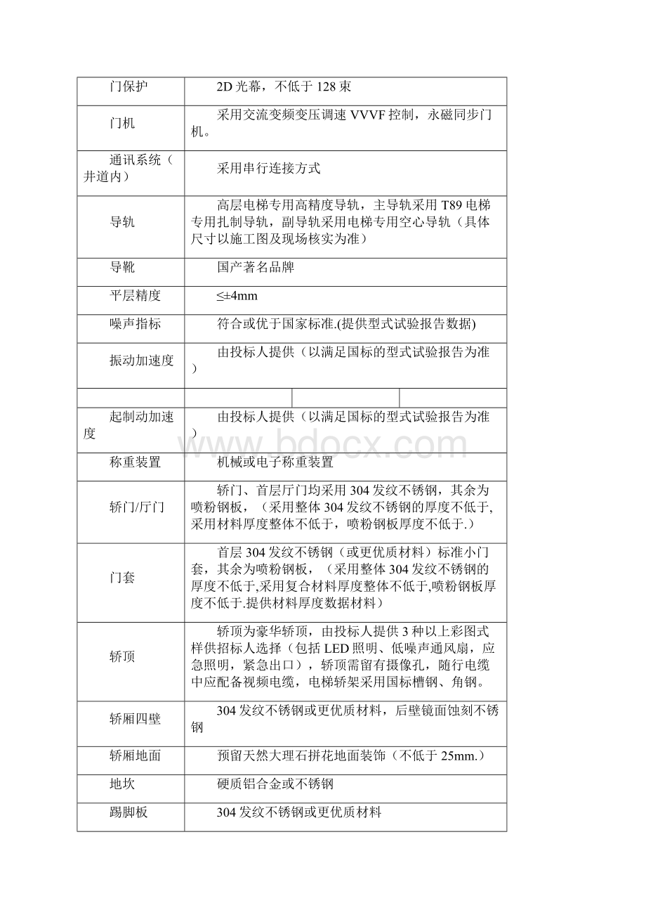 护城河教师新村二期拆迁安置房电梯采购资格和技术服务要求.docx_第3页