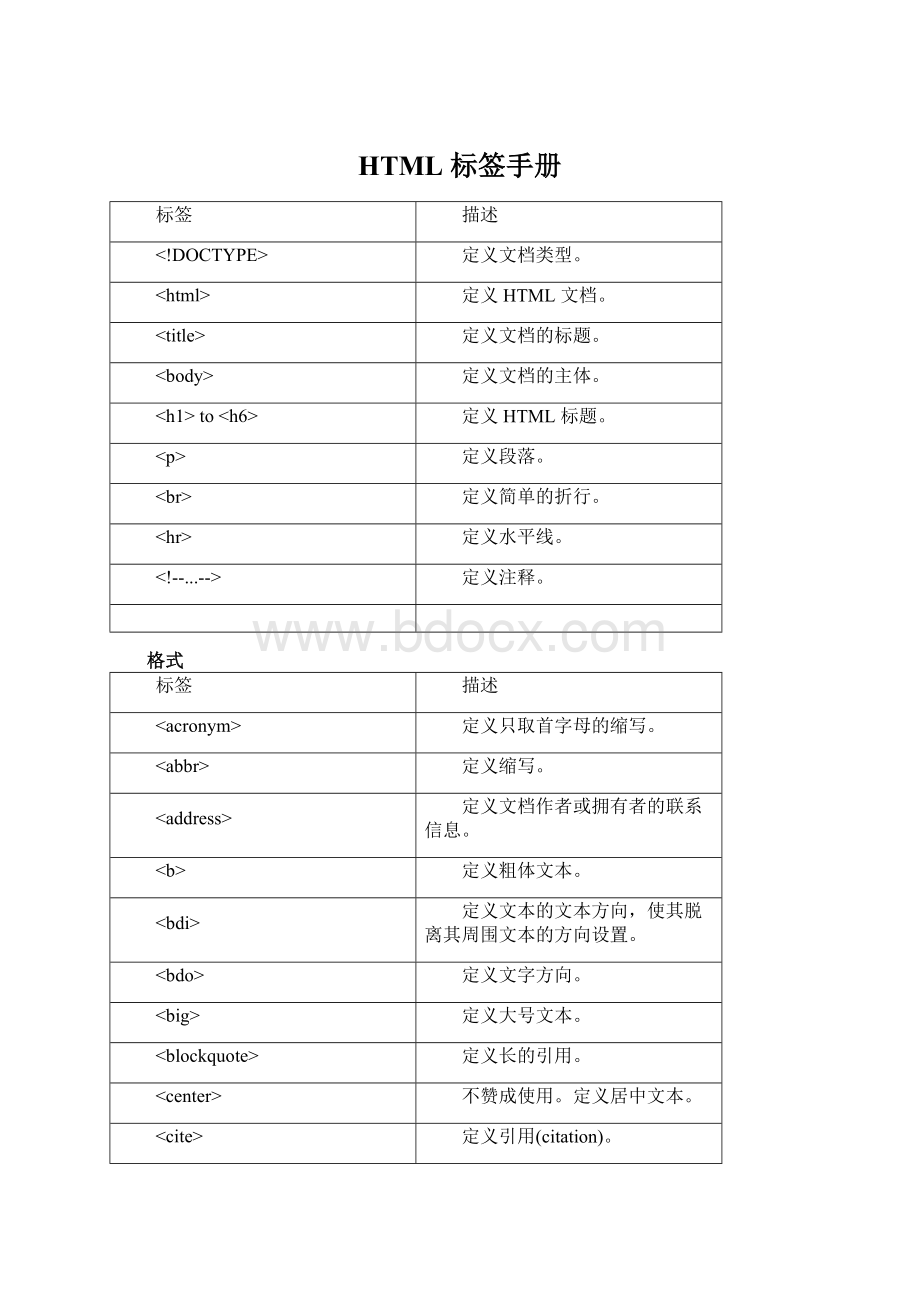 HTML 标签手册Word文件下载.docx