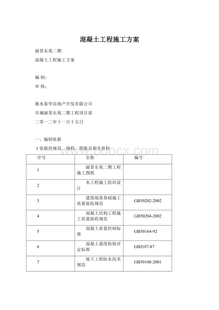 混凝土工程施工方案.docx_第1页