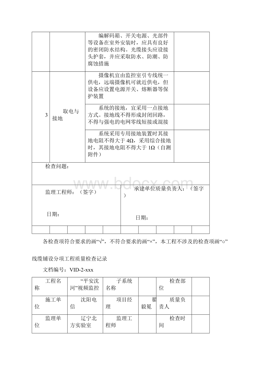 视频监控系统质量检查表.docx_第2页