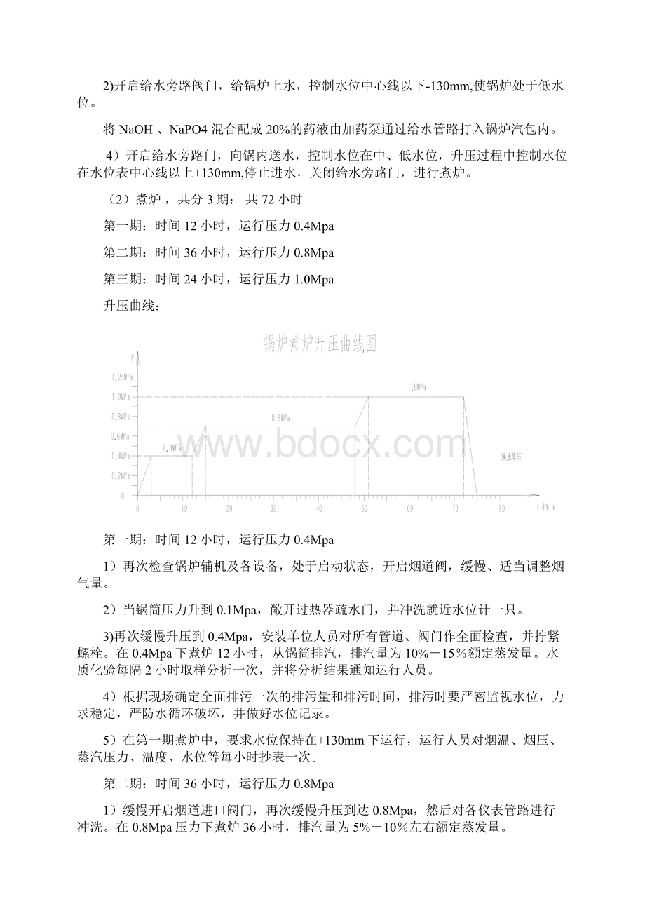 桐庐煮炉冲管试运行方案.docx_第3页