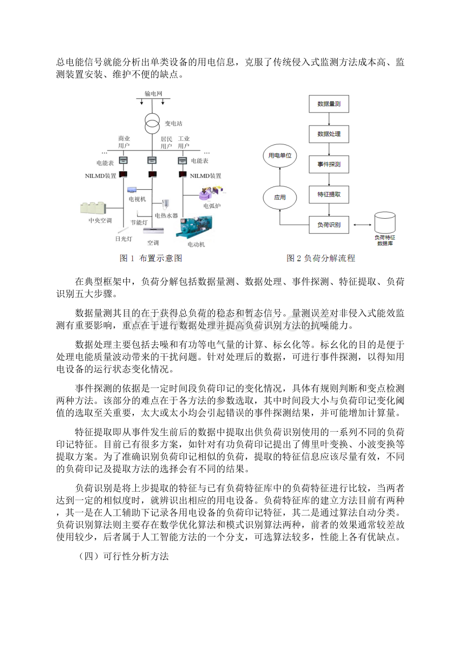 非侵入式能效监测终端技术说明.docx_第3页