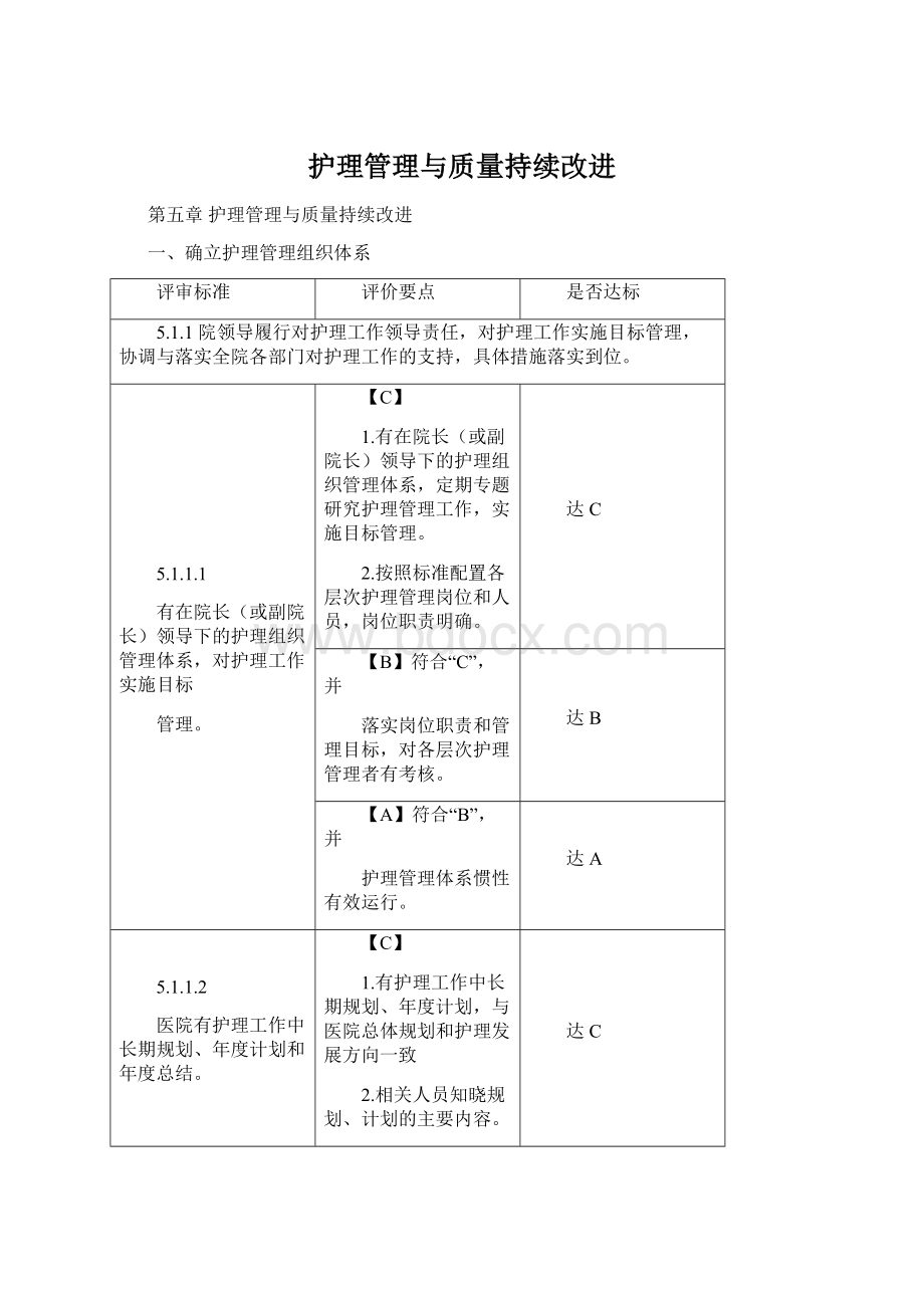 护理管理与质量持续改进Word下载.docx